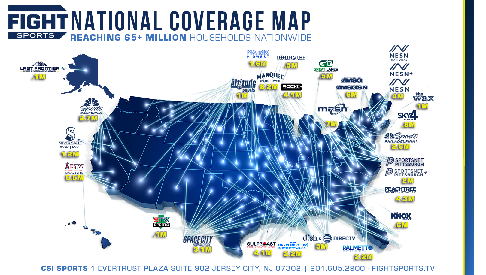 National Coverage Map